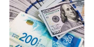 أسعار صرف العملات