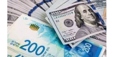 أسعار صرف العملات