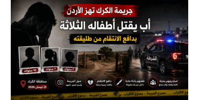 جريمة الكرك في الأردن: أب يقتل أطفاله الثلاثة | تفاصيل صادمة كاملة