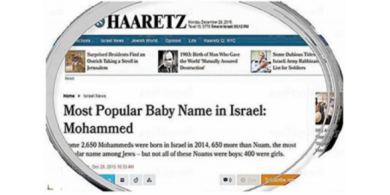 ما سبب تسمية 45 طفل يهودي في إسرائيل خلال عام بـ"محمد"؟!