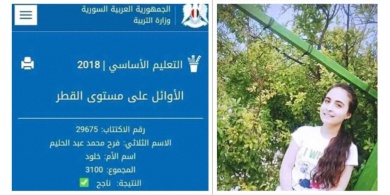 طالبتان فلسطينيتان تحصدان المرتبة الأولى على سورية بـ"البريفيه"