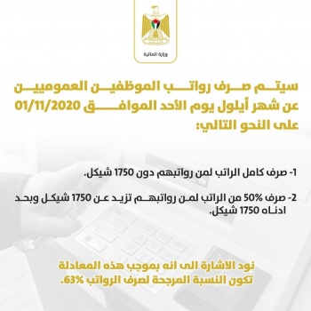 وزارة المالية توضّح آليات ونسب صرف الرواتب