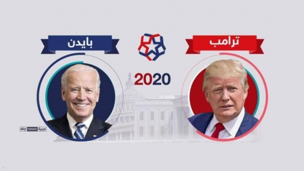 بدء عملية التصويت للانتخابات الرئاسية الامريكية
