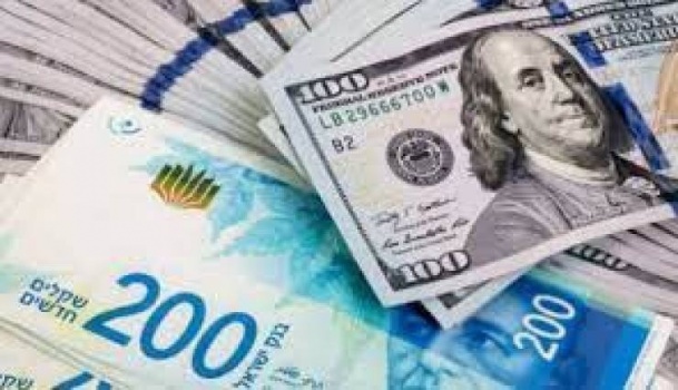 أسعار صرف العملات