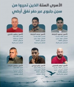 إسرائيل تتوعد الأسرى الستة بالسجن سنوات طويلة