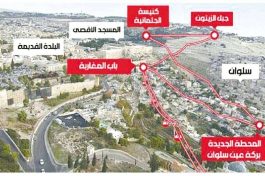 القدس: الاحتلال الإسرائيلي يصادق على خط للقطار الهوائي في البلدة القديمة