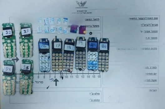 مصلحة سجون الإحتلال تزعم إحباط محاولة تهريب أجهزة اتصال وشرائح لمجدو