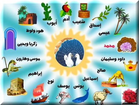 هل تعلم ماهي مهن الأنبياء عليهم السلام؟