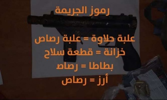 هل نجحت الشرطة بفك رموز العنف والجريمة في الداخل الفلسطيني!!