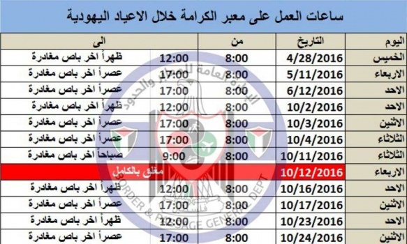 هـام للمسافرين.. تعديلات على عمل معبر الكرامة بسبب الاعياد اليهودية