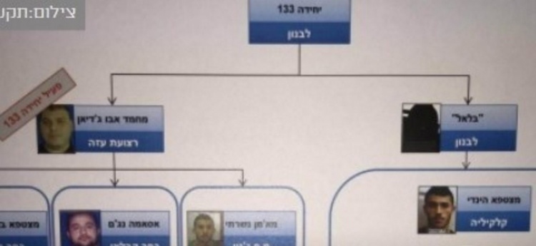 اسرائيل تزعم اعتقال خلايا لحزب الله في الضفة الغربية