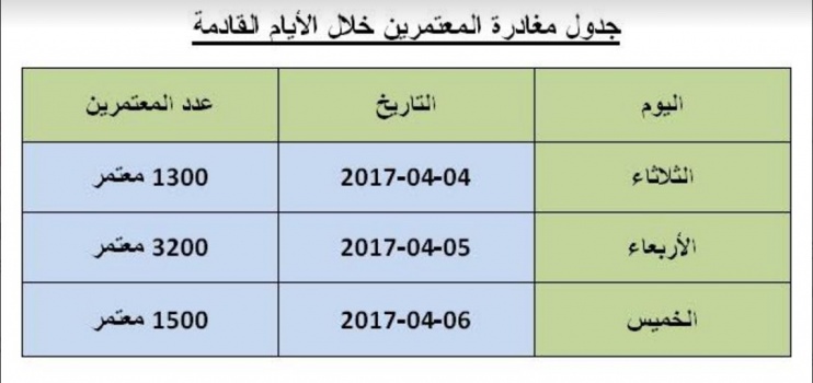 هام: ادارة المعابر تعلن عن جدول مغادرة المعتمرين خلال الاسبوع الحالي&lrm;