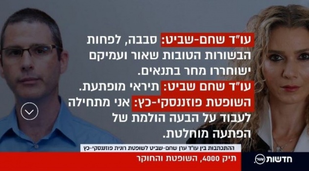 فضيحة بملف التحقيق مع نتنياهو:القاضية نسقت مواقفها مع المحقق