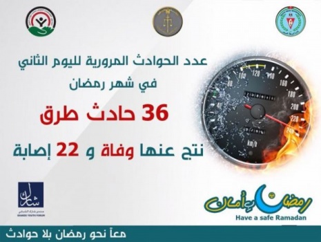 وفاة و 22 اصابة بـ 36 حادث سير في اليوم الثاني من رمضان
