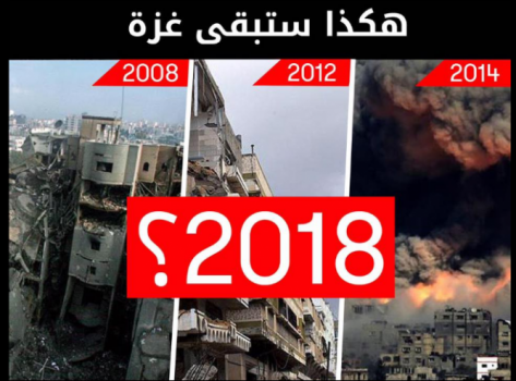 جيش الاحتلال يتوعد غزة بحرب أشد من 2014