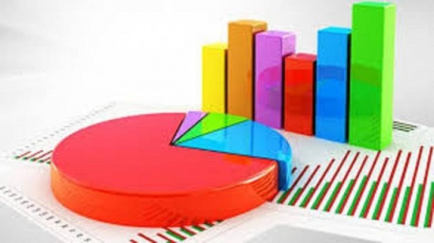 استطلاع: 52% من المواطنين التزموا بقرار الحكومة بالبقاء في المنزل