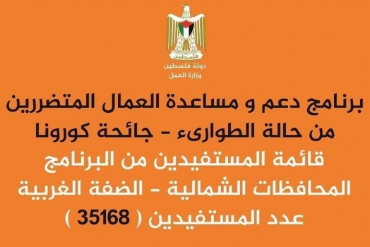 قائمة المستفيدين من 700 شيقل - المحافظات الشمالية - الضفة الغربية