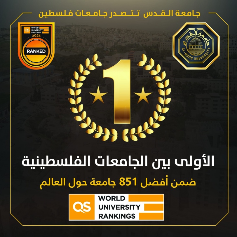 جامعة القدس الأولى فلسطينيًا في تصنيف QS العالمي للعام 2025: أول جامعة فلسطينية تدخل فئة أفضل 851-900 جامعة حول العالم