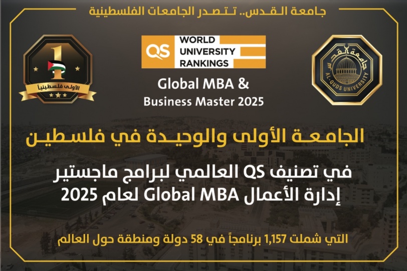 جامعة القدس تدخل تصنيف QS العالمي لبرامج ماجستير إدارة الأعمال Global MBA للعام 2025‎‎ 