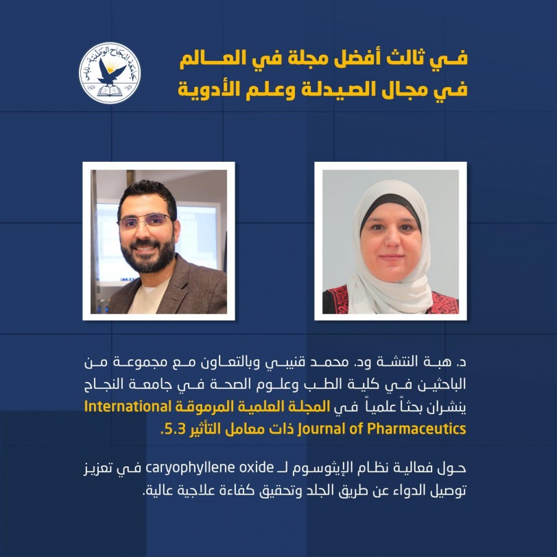 الدكتورة هبة النتشة والدكتور محمد قنيبي وبالتعاون مع مجموعة من الباحثين في كلية الطب وعلوم الصحة في جامعة النجاح الوطنية ينشران بحثاً علمياً حول فعالية نظام الإيثوسوم لـ caryophyllene oxide في تعزيز توصيل الدواء عن طريق الجلد وتحقيق كفاءة علاجية عالية