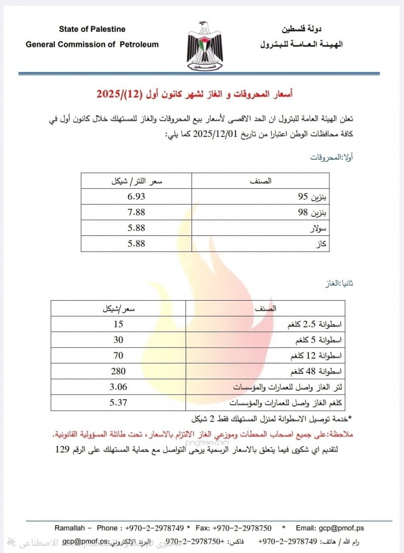 الإعلان عن أسعار المحروقات لشهر كانون الأول
