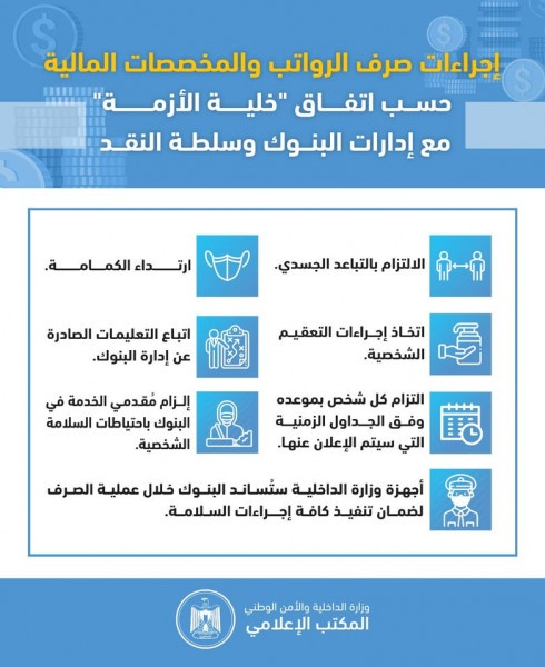 شاهد: الداخلية بغزة تنشر إجراءات صرف رواتب موظفي السلطة بالقطاع